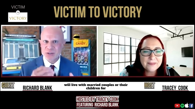 Victim-to-Victory-Podcast-Guest-Richard-Blank-Costa-Ricas-Call-Center.-2-a396be772a27a691d97f0630c8b55d65