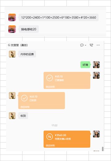 b602abdf6e1be24f7fbb67f535a65ba3-aa6220d14cad78a36a1832404a67faa4