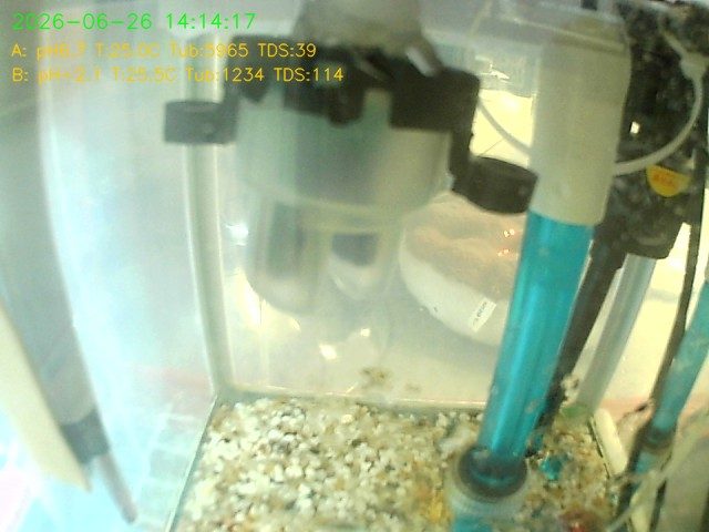 14-14-17-640071b42a91acd0034f1696f152971d