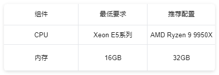 QQ_1749088452867-17183d5f8af313f193f596ec6144dfd1