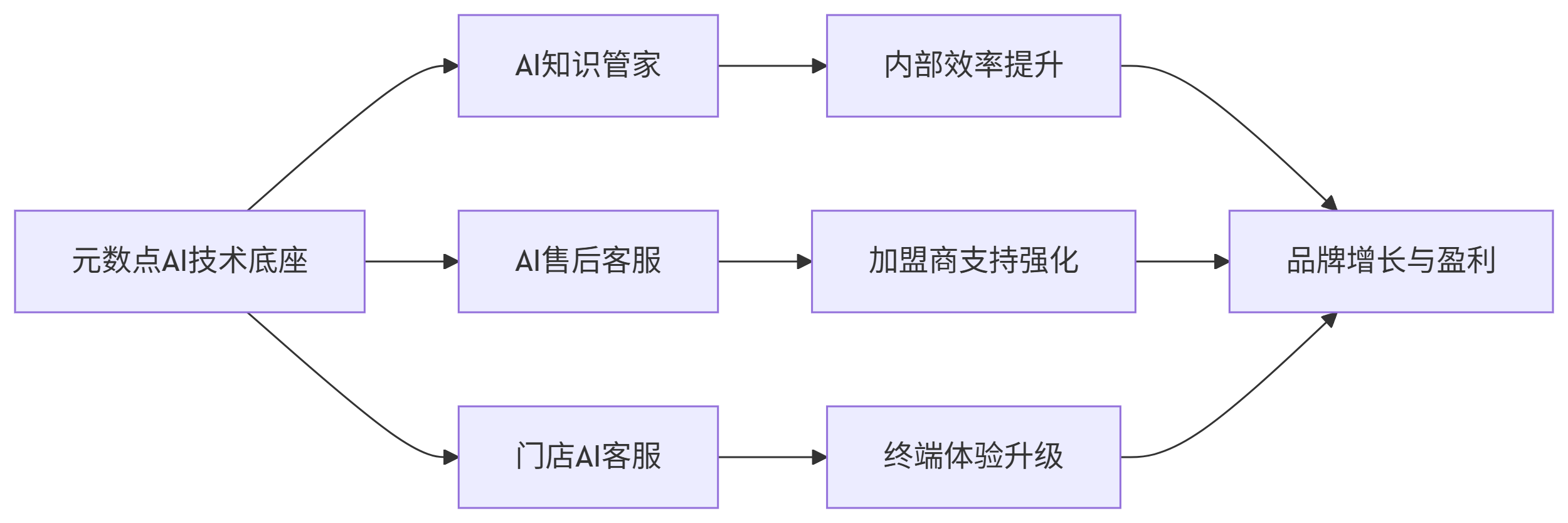 -bc73425dcbf15509416a69354cb85d3e
