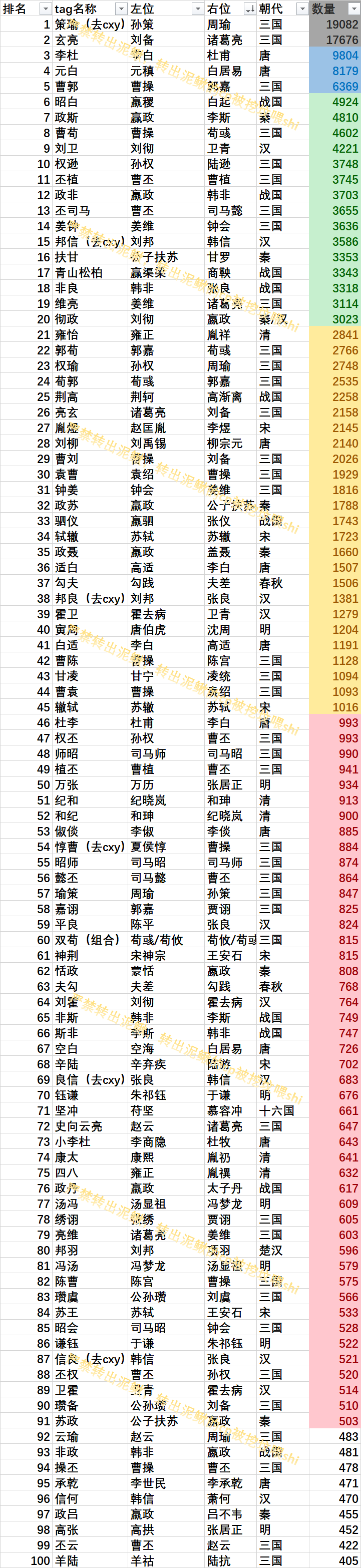 5W7STRC8K004OOOYM-eea86f3d996584224adf727959f5e382
