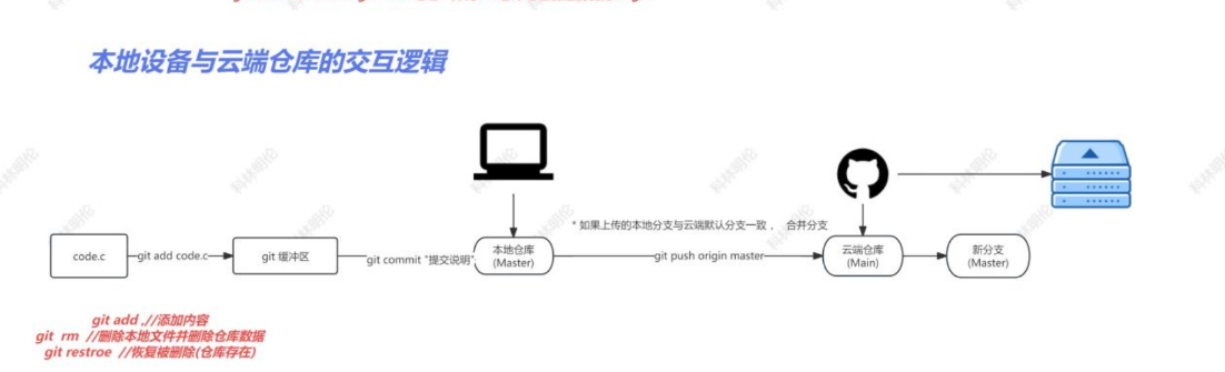 2-221cf817a984d001f155fa74c41b0a14