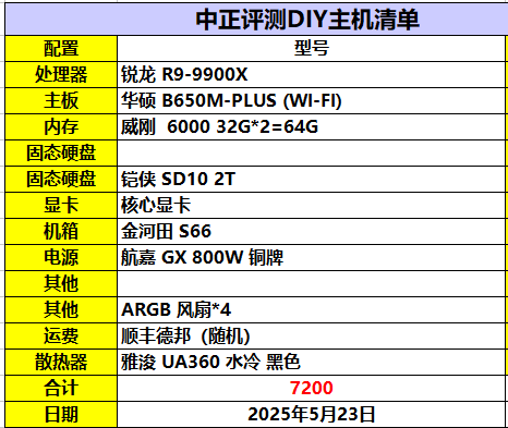 15e2abf5561f91f8518fc56ba0dfd225-2d44b9da8bd53647f10618c89d411800