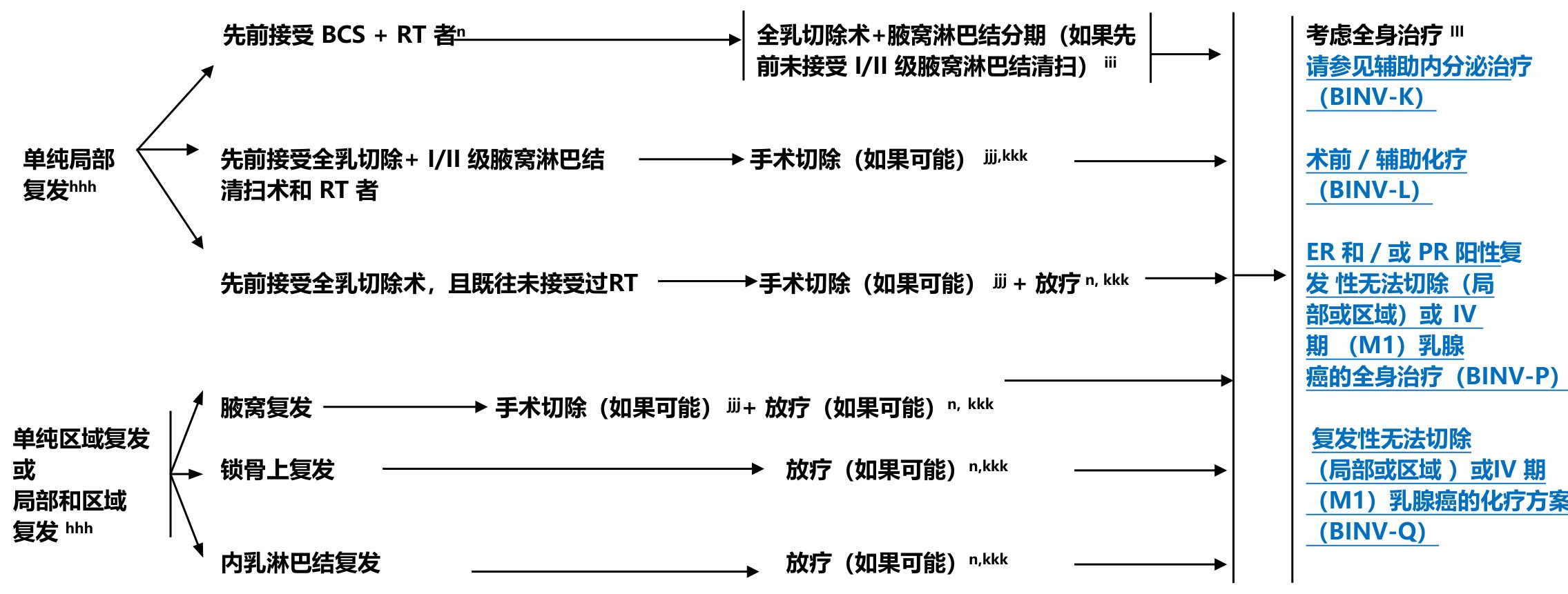 a666a566d53c881045b2caafbac6344669be06bfa6f73a06a05d2f23dacd3e58-6490a47fa5ed4e2923fcae86dc52b065