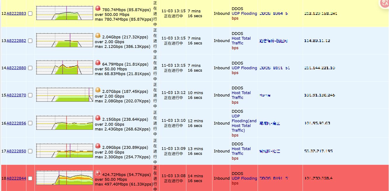 7-46498abe98a9c18772e230aa3d5e2aec