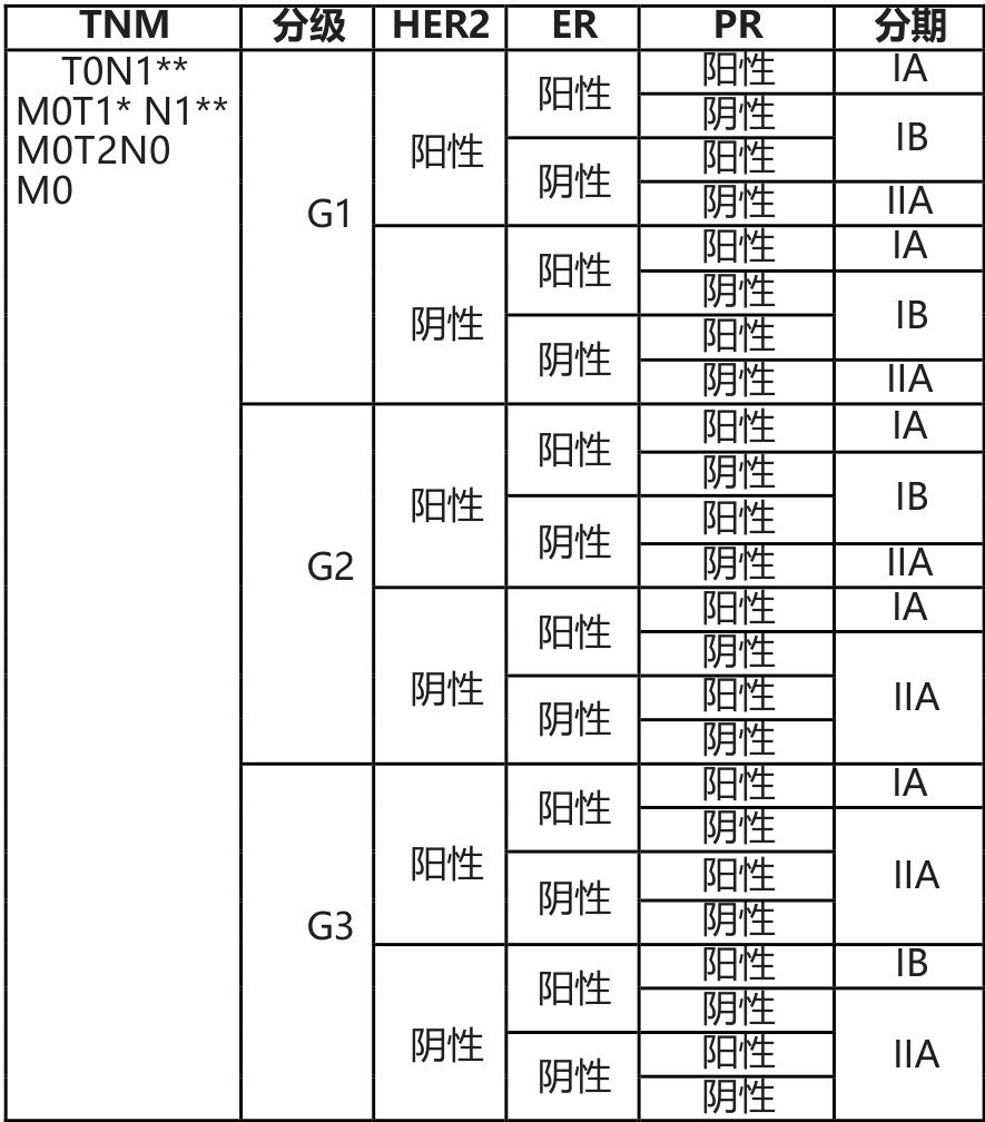 d97adba0141e1abbf927448559d93031f6c47f988e8aabbfdaf1edffd4674166-1ea6cd83d6c88c3df33270a30800c4d8