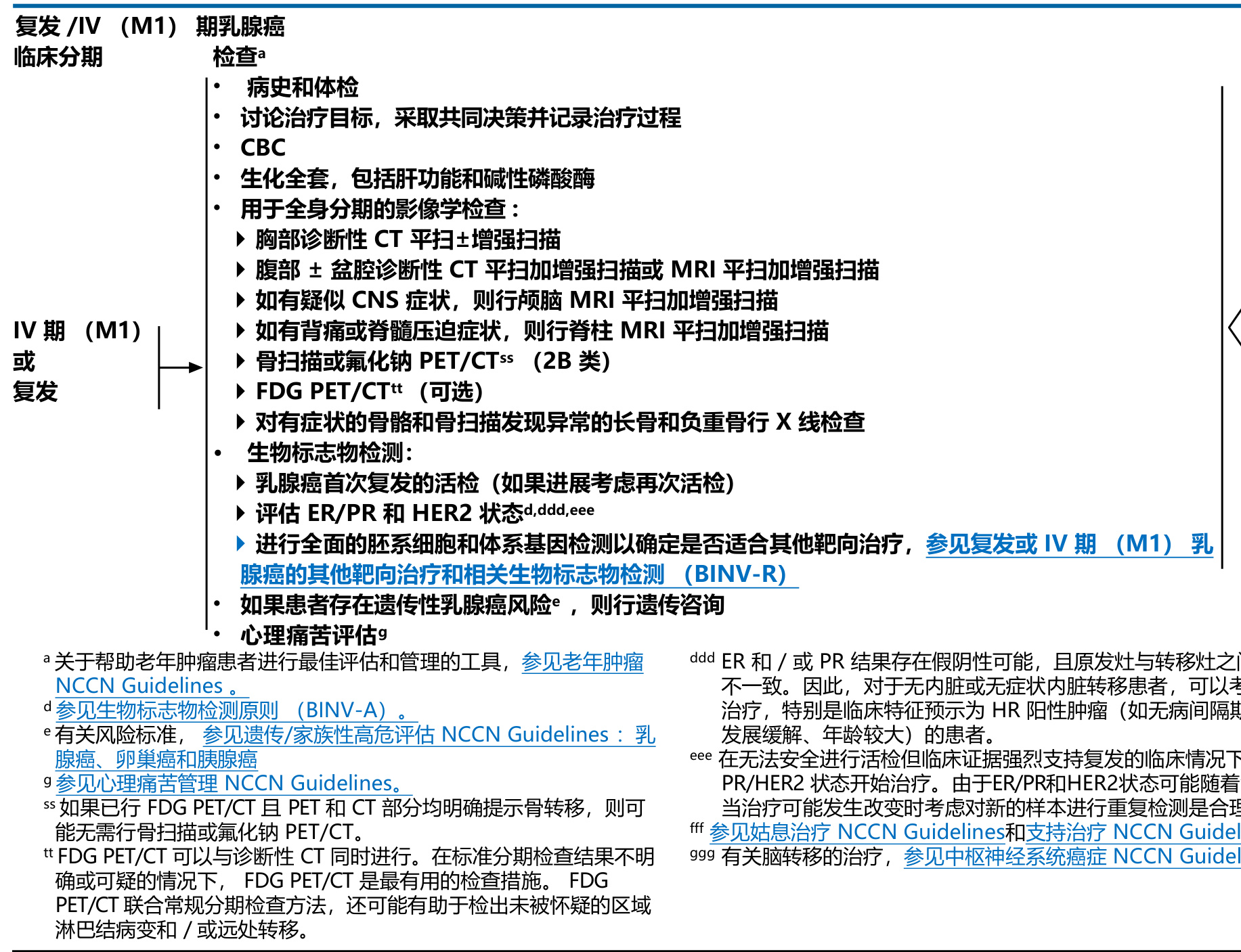 20b0e4e709800e63739f7e48ebb5c74d6488380a0e961e37cdedb6ceec8003e2-7c474df2a2a450edd8bd1a968cfc94cb