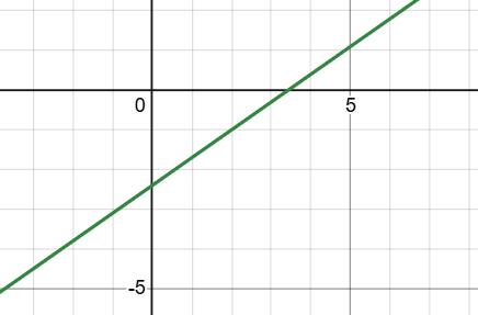 7-f5e915fa530c047495e92af2357f7a9e