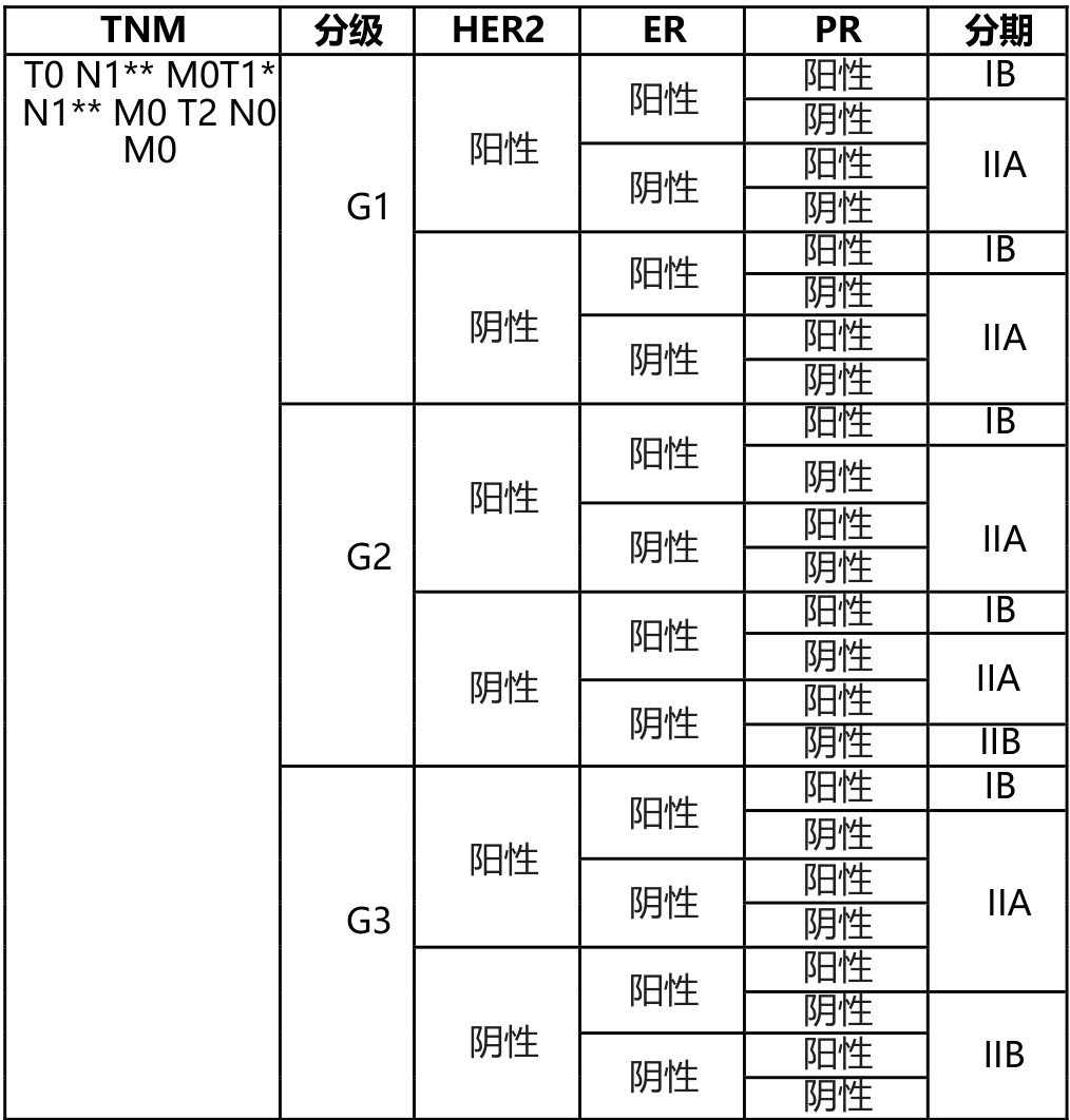 e423d6fb0f7714096bcc160b8b10338495c7615f0c2948d9861ea15dd663255b-94bfcce45ef1d23dff18d253d1420b64