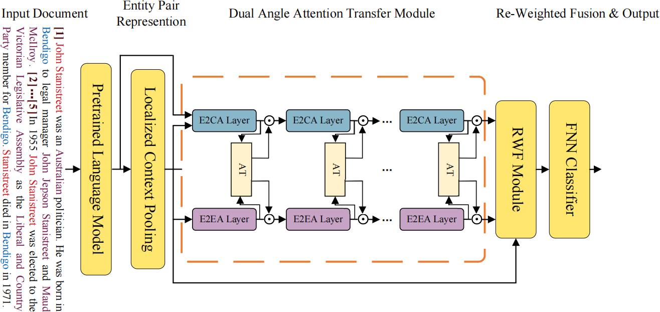 fig1_00-9cdc04a7936440a97912333b645fe795