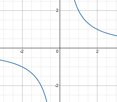 6-7a2d70583ced139ff0def4d07ef322b5.png