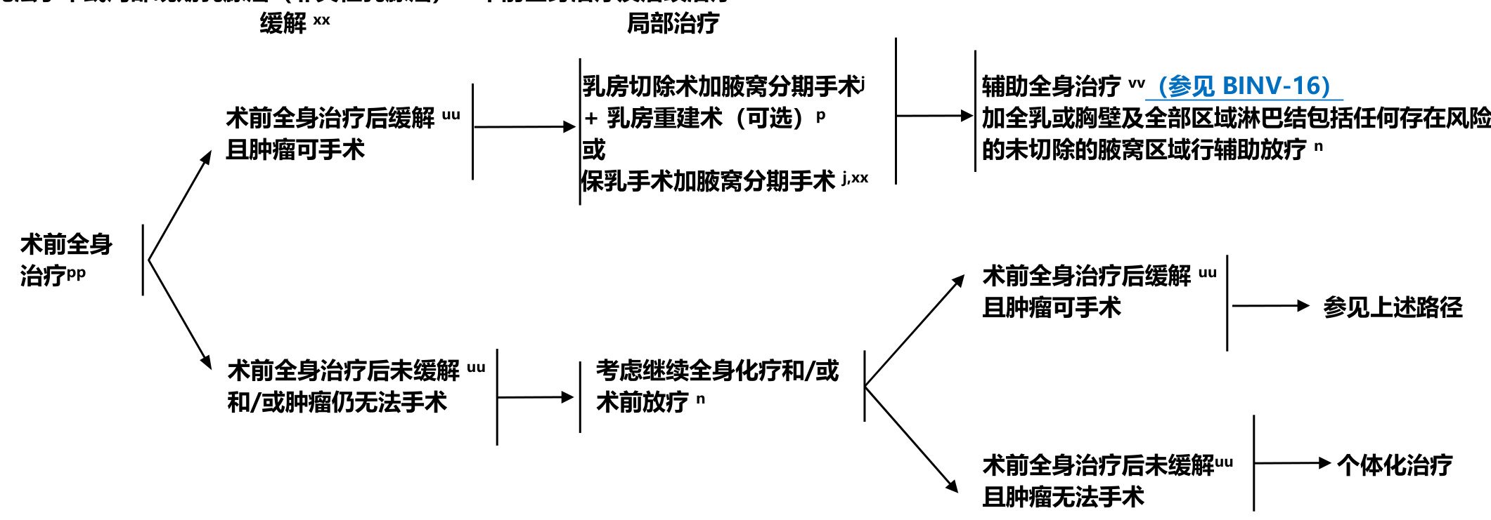19141a7231965954ce077c19d251c92b852200d8a8fc21500bcb5d2a9fdfd510-d96b934ee14de040b3bbe921000be556