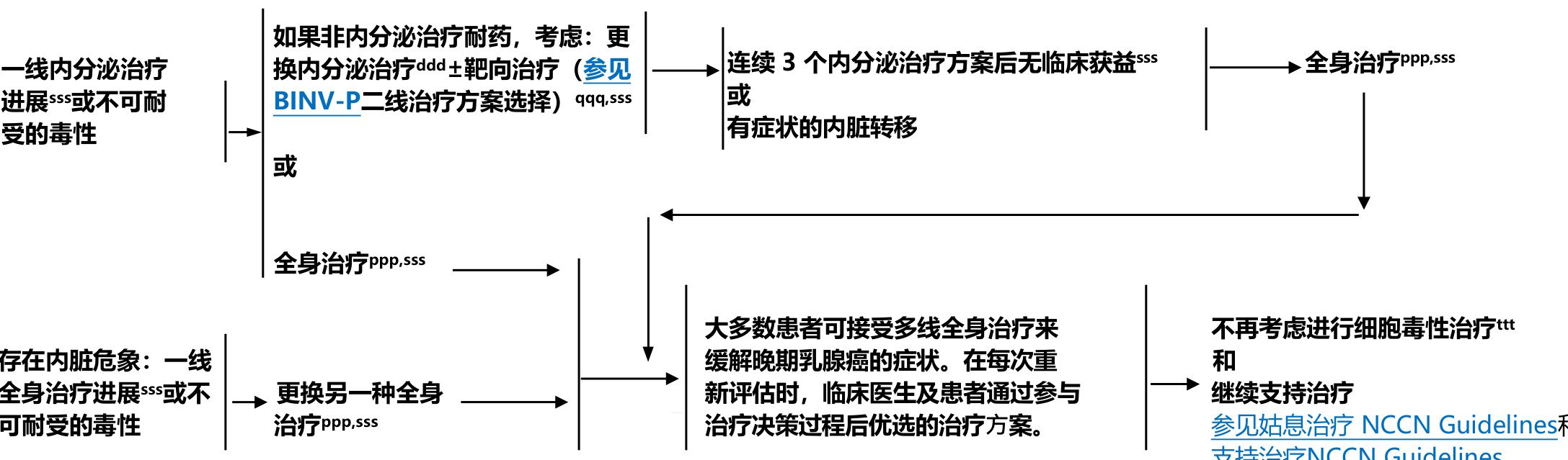 97a5026286b1f04288cba02989f194d535b955077cfe25f73726f6d7d62c38b4-b993b8cf72ff32528c22d740db61672d