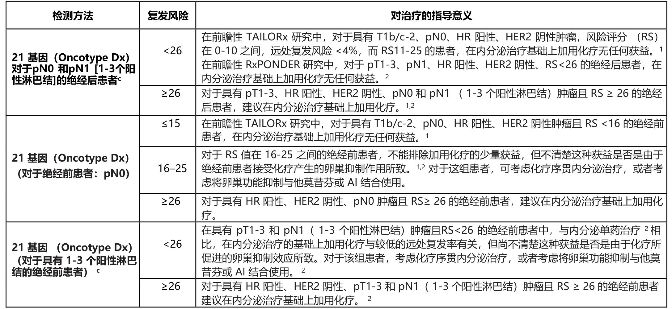 66b1e5b7076fd5915094f690a0f99aab443e9c33479b068ac0413edc2a7a0874-8b898b0e30d2e2a00d9512918b31363a