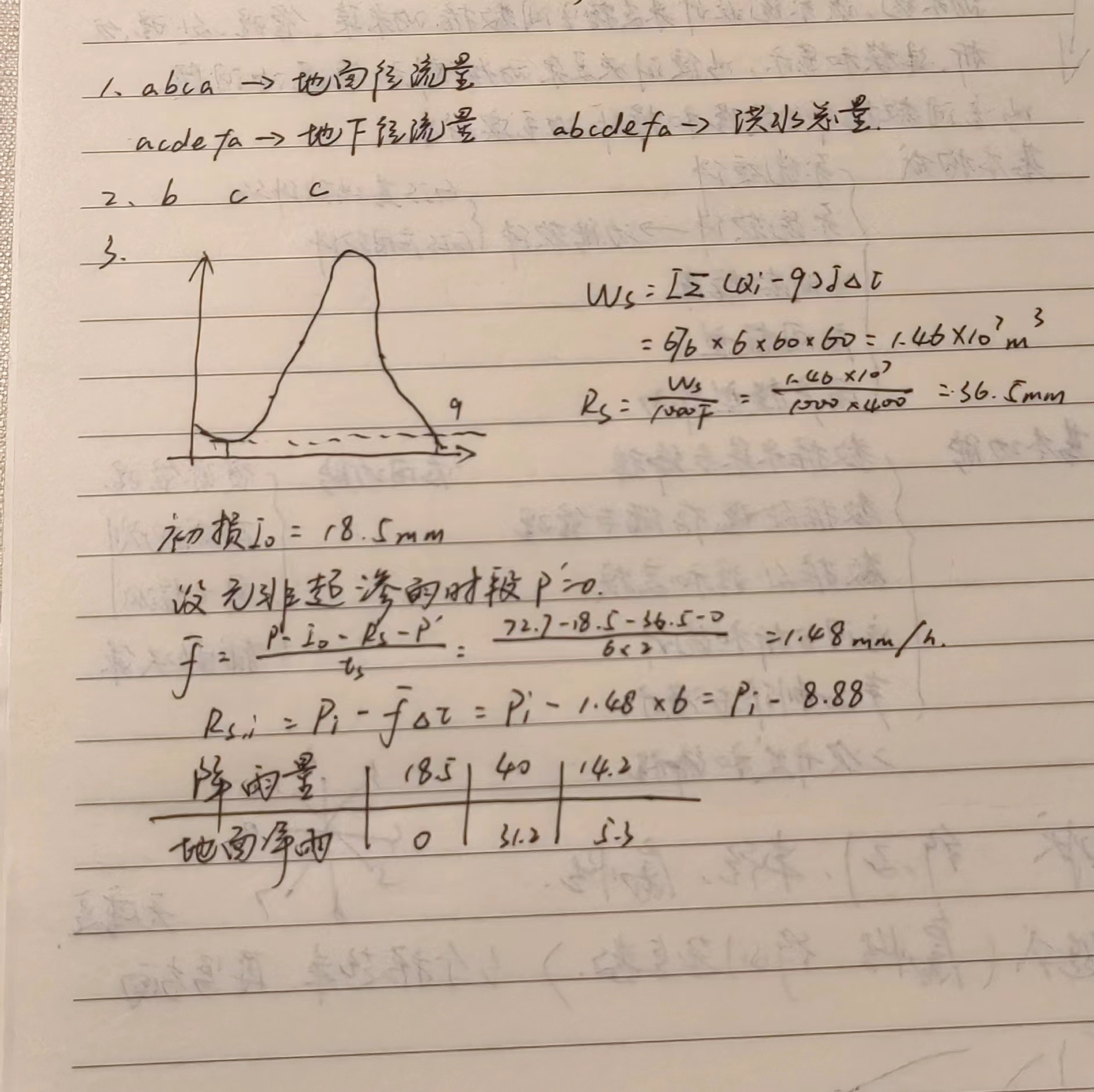 _20240531225219-40fd0cf2d049e05d8ee766973aac5b65