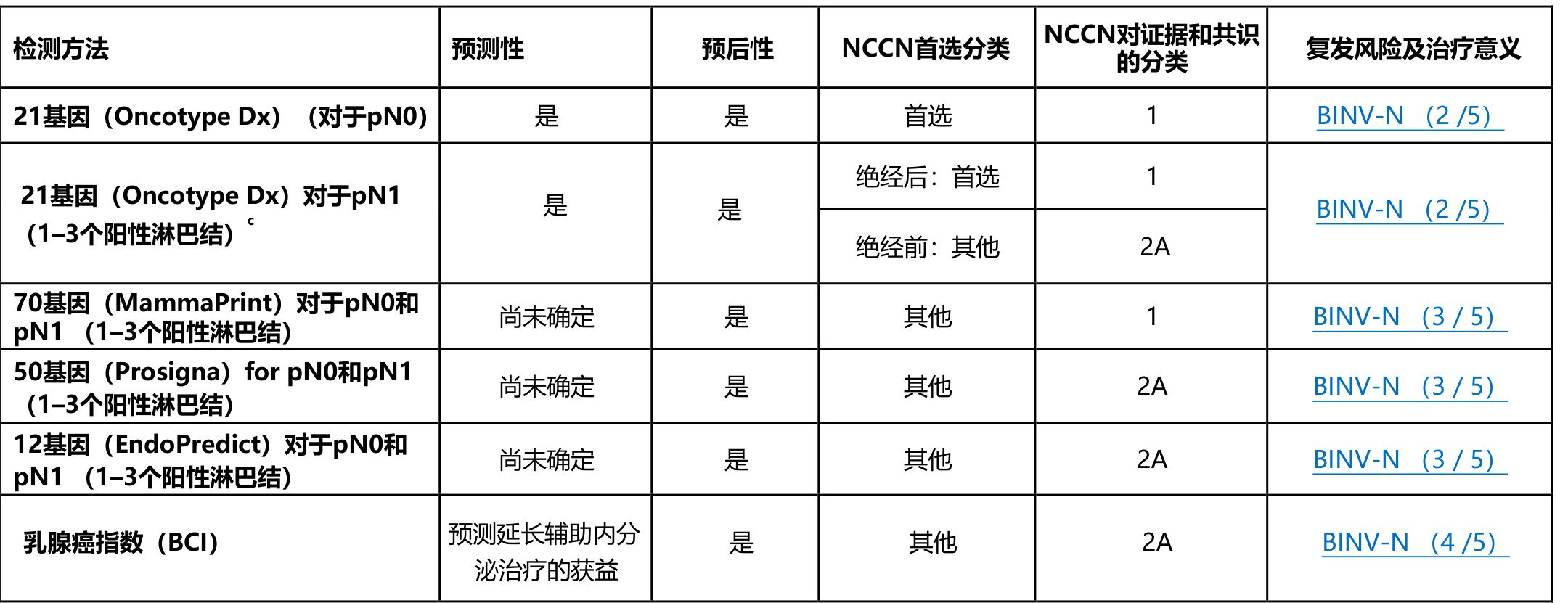 c3de7044f8d954997815b7fcdb222309e8bc49bcfe4976f614d2fc3c383164ea-a79e4d095306acf8a90bd6644491242d