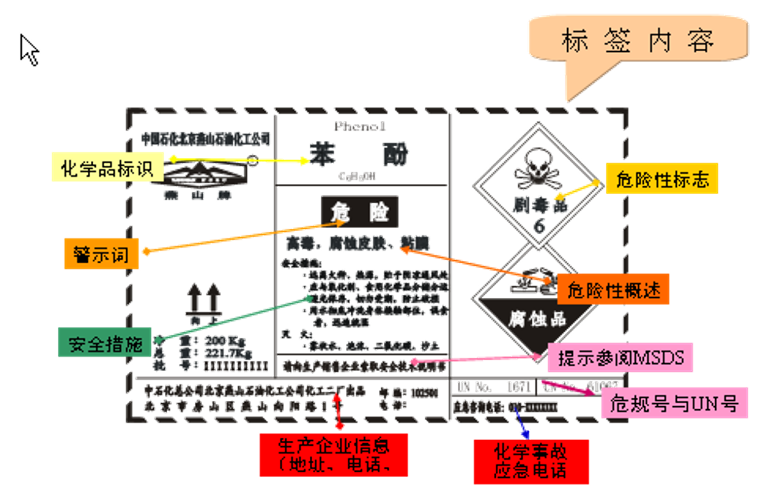 1-50774d405a359b904131d6bfd82ba3a3