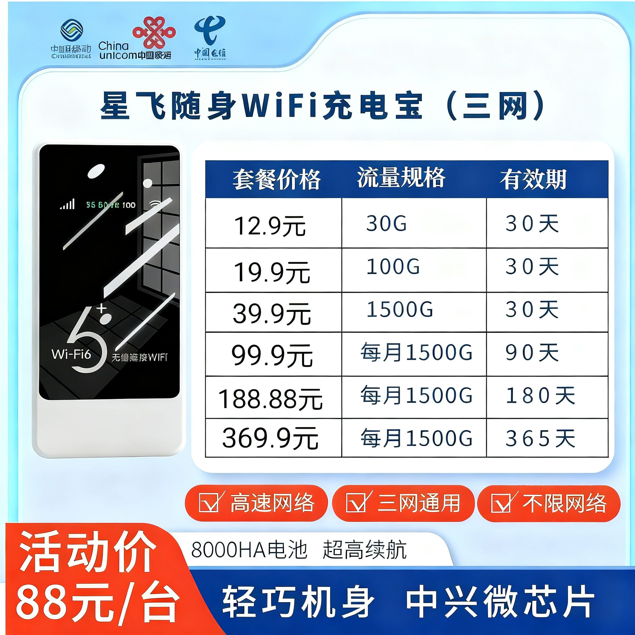 WiFi-73011acc25e40103b117a30d6a741c14