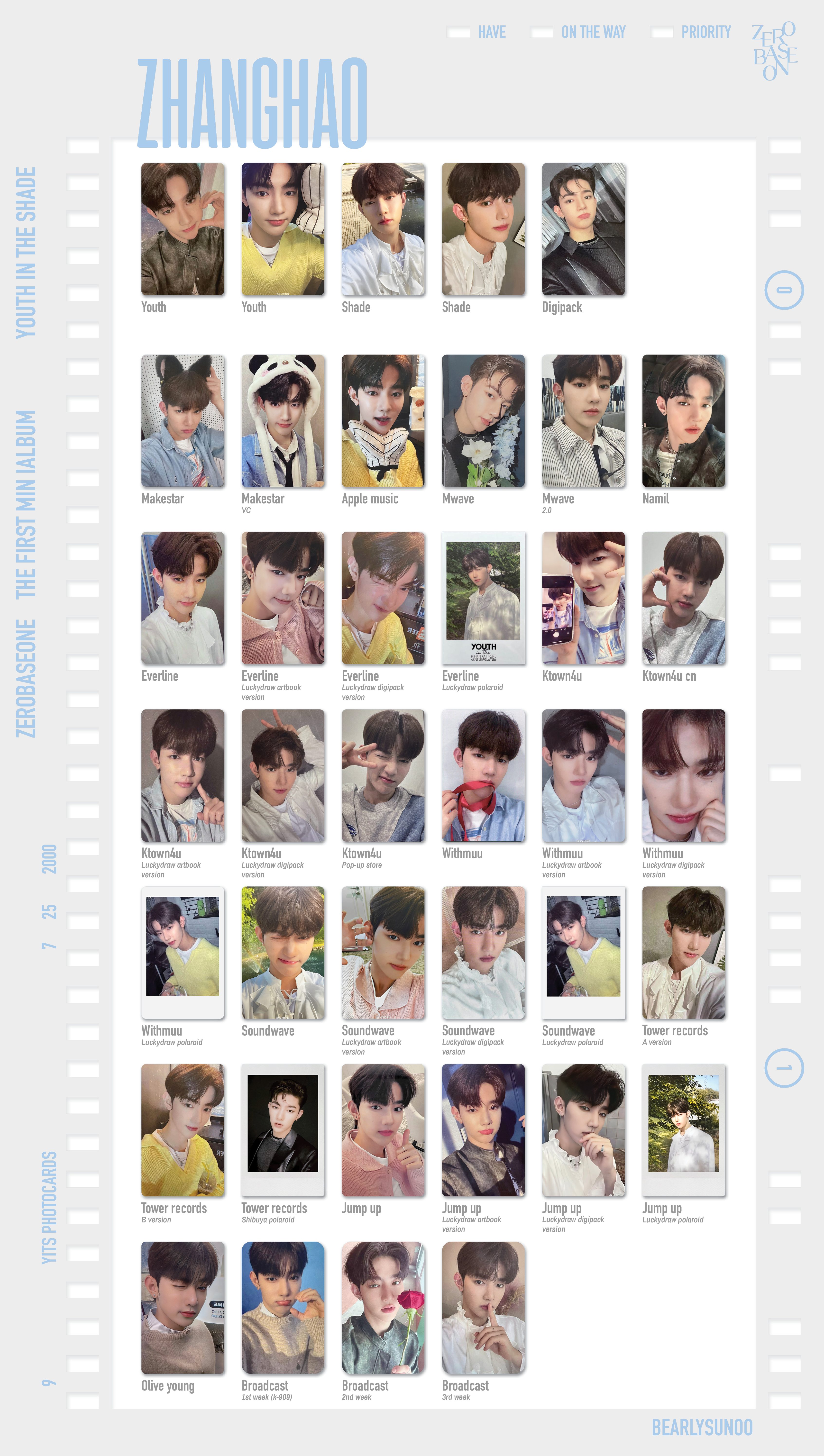zh-yits-era-template-1a25679a708dd891051194103974dd81