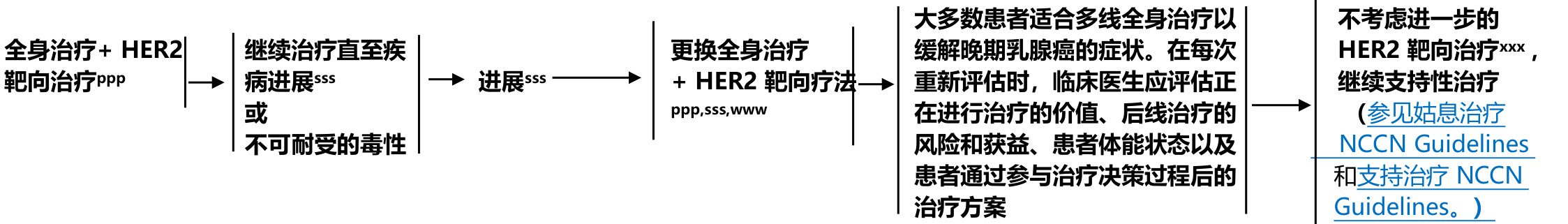 74a7c7900b208813738ee20ee915ee73fd295126ff882afac0248a6cdee99f7f-3fee4f1482e87bef2e470c98a305439d