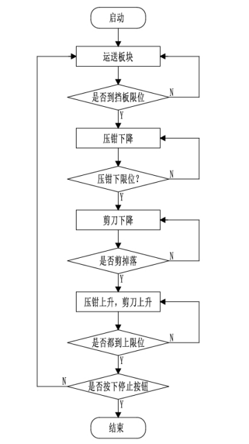 _20250304192639-12639d1e2f389f1decc82089467e504c