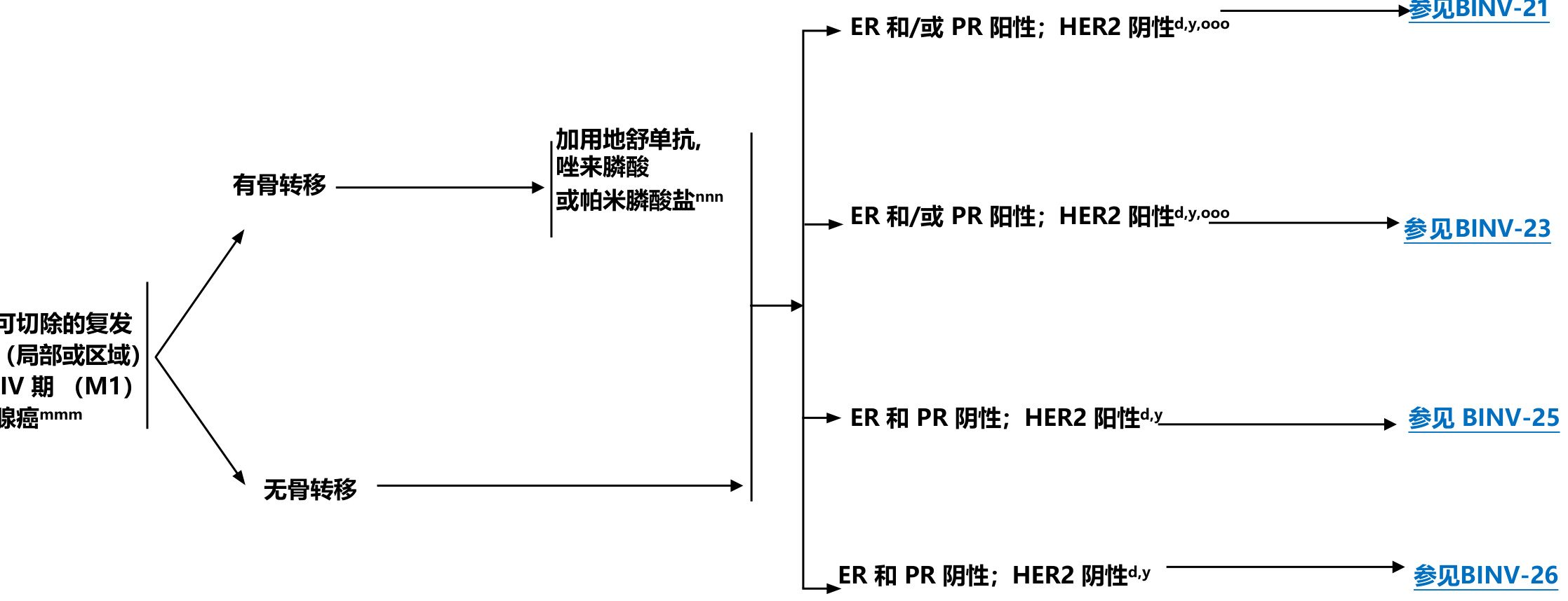 e6b106418cfe6ce539d03c707349b4fc7958b40c420a3ad7332d236254e8b70c-ac20b42e6bccf9ba39f1c6feca425515