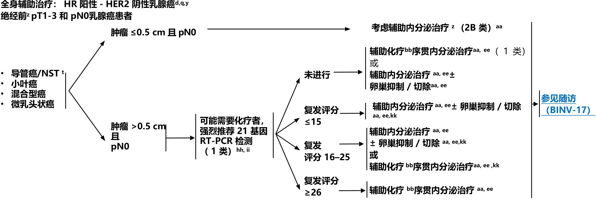 f05cb764806d8ddd5e6cfa9b17d39fa73e2a807cfba7d7c86a7ef878edcd3c7a-a97f2ee56eb563f052e86f36e074146c
