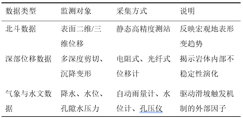 6-52dfca8c51a238d7b6299060cf0f366a