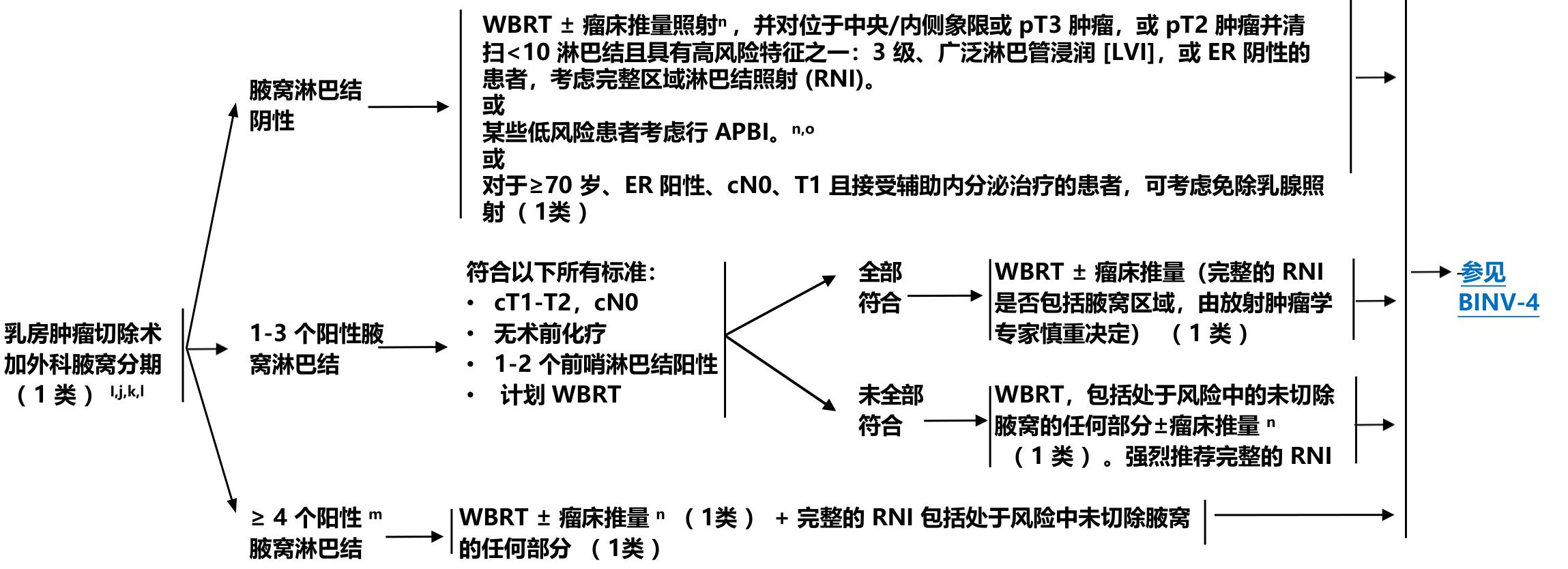 0025d8835a72608d22ec12cfadeb41f37a09f203caa100a10ec977ee2d4a4b6f-b5b83c5209609b619ef1dfd964cca6ac