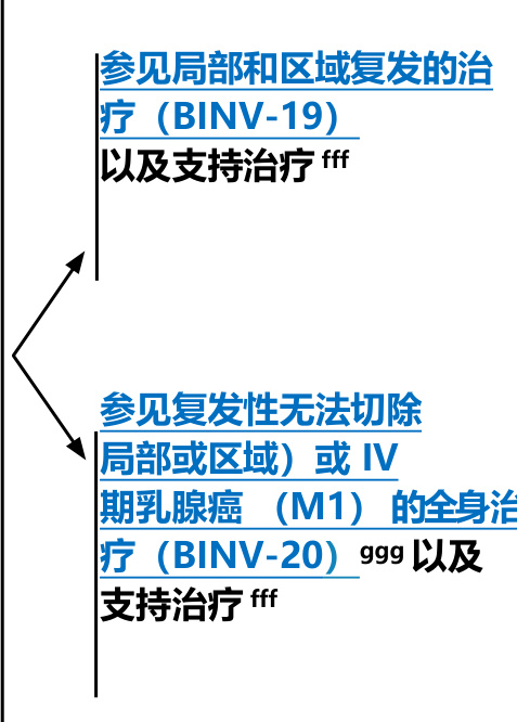 53a570fef30ee5f745104a6ad0e1326a12ce560bea99f0e60a58216096f43542-ccd664c36d3f465bfe7b2ae407ae9a45