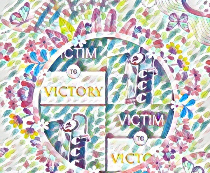 Victim-to-Victory-Podcast-Guest-ESL-trainer-Richard-Blank-Costa-Ricas-Call-Center-bf275920f3e53118b8be68c5b8bb9d9c