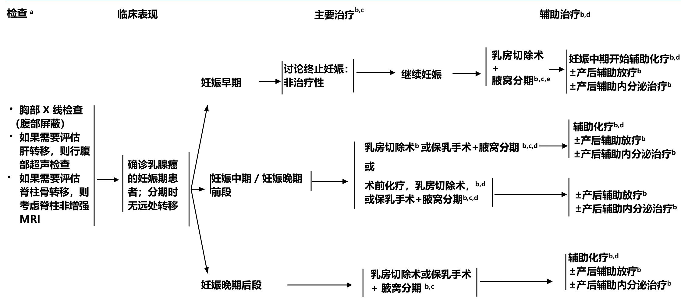 409c88e3631f3e35166ac7780d97de8f6badcc27a9dc9e1a58624a7586c82315-4dec776f971b2a6f561fd8934b4a54b1
