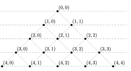 1-b893293ed2526542b446ebb15c8e1494