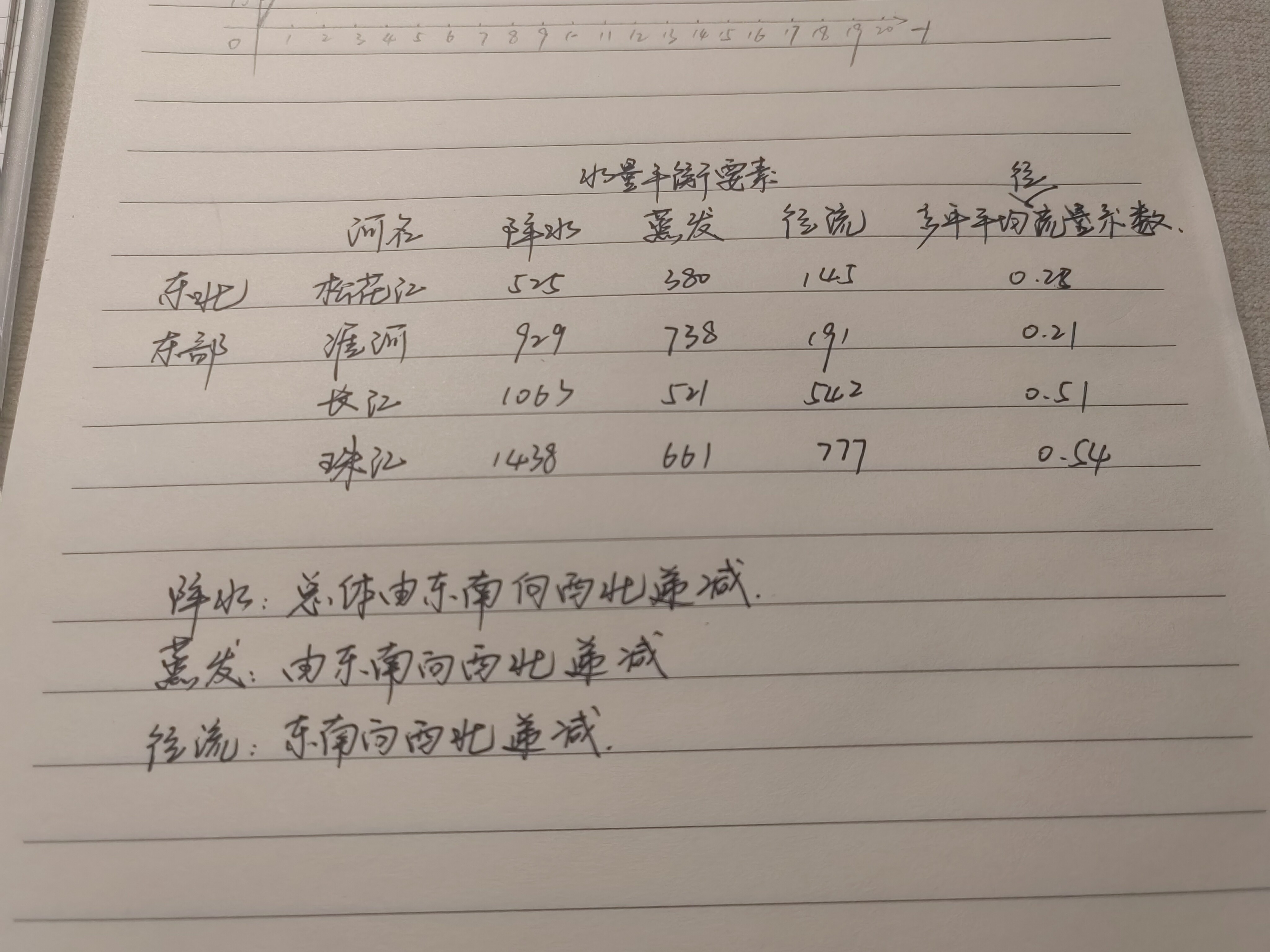 _20240623221150-922ec43f81720270170e90846eede3b6