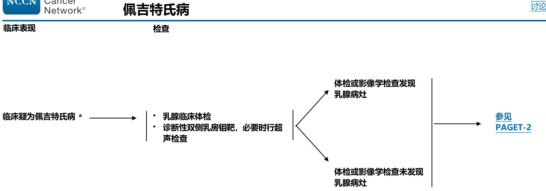 df2e0ac1930c6df2da8a185869c447d9c685241514b84f59574c66057d1e95d5-60417f2c2ce9b54a120dcd5e8d01e51e