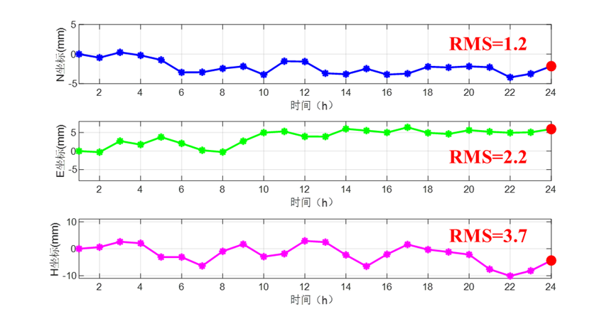 11-f67c2dabba891a8819cac00f9cd8f167