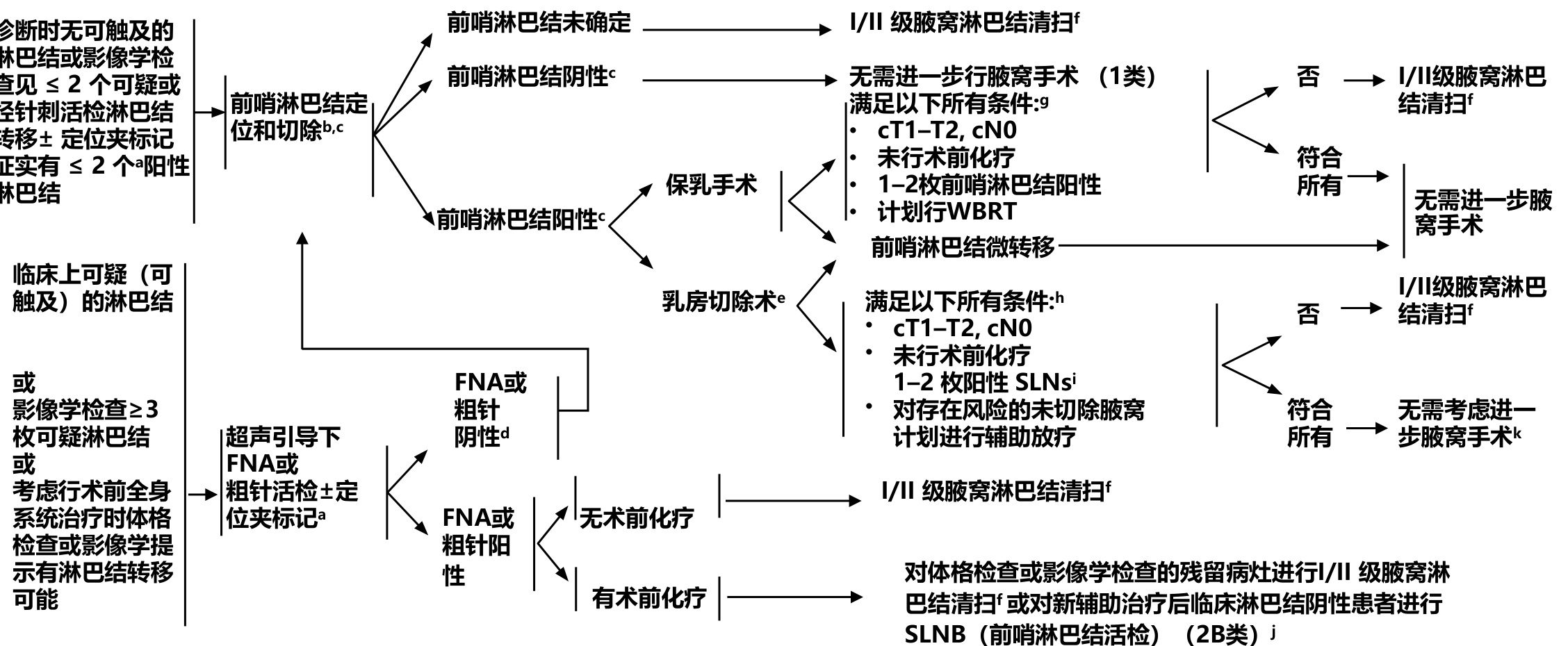 01f3bc8857e0c4c97140348cff8ba544066035aea07b2be48cfef6b6d438f0dc-4678c0f5bdaaeab1c1c437d1152fe390