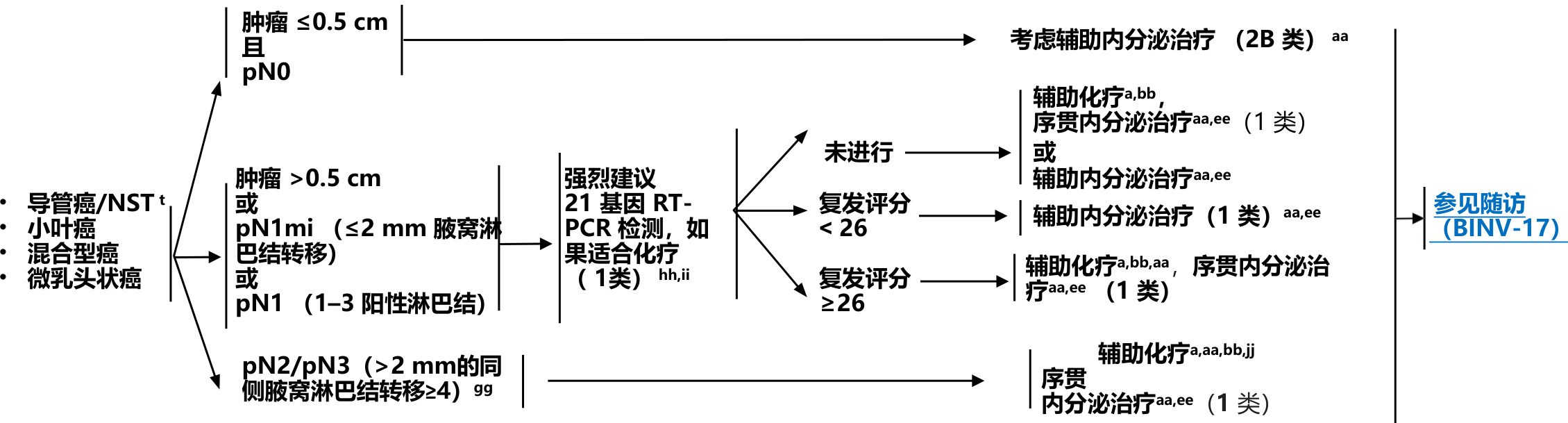 a4cef0cee22c6ebb1b92709a43100e907e69c9478438e515bc545359b83503be-d75b337b489f1e6ccb5f8422c5308b5c