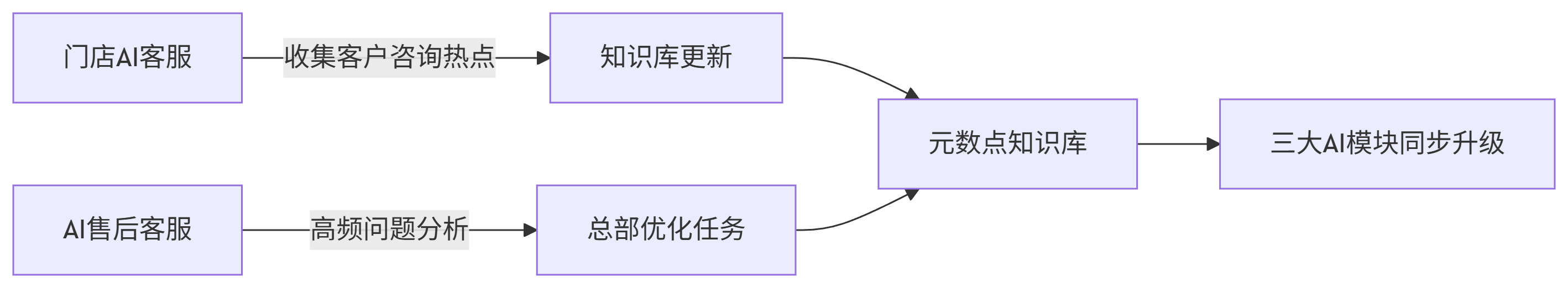 -a449ce1151c50c9f66966754c0535af5
