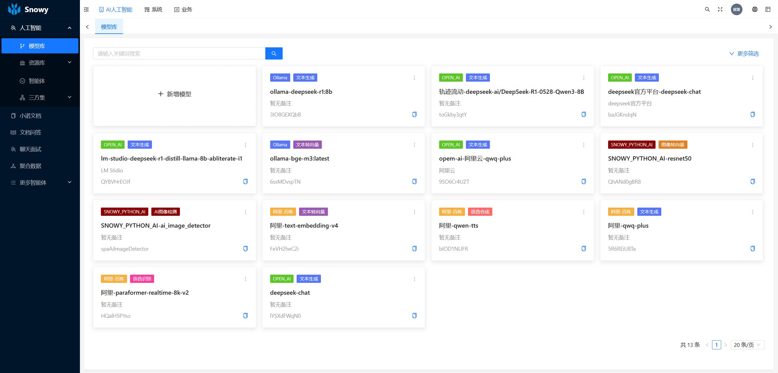 ai-model-overview-377da53dfa9af1630bd7aa7fa2d0f22f