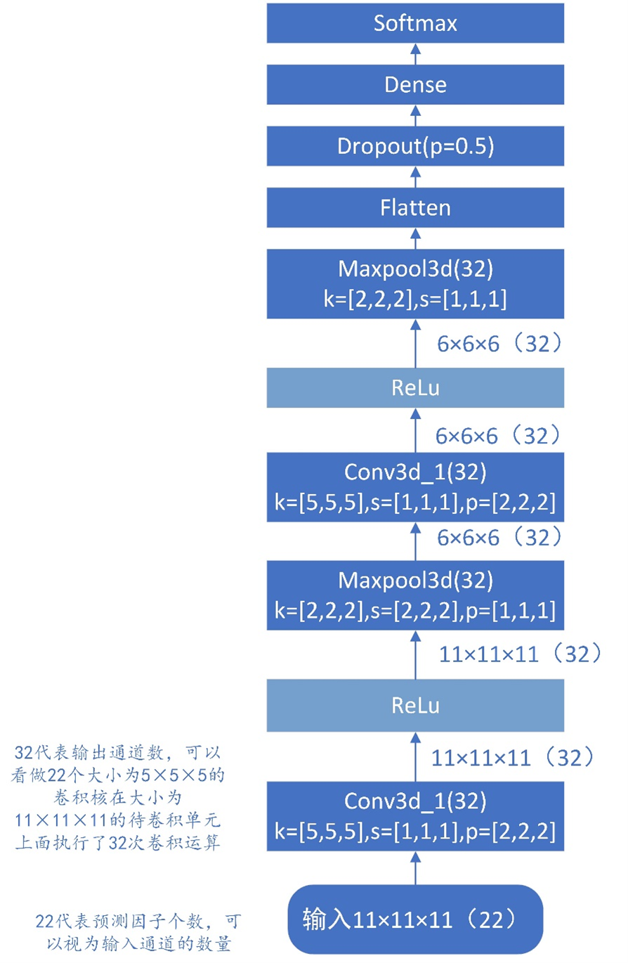 _-005d692dcb04ef7f2122762769f39dda
