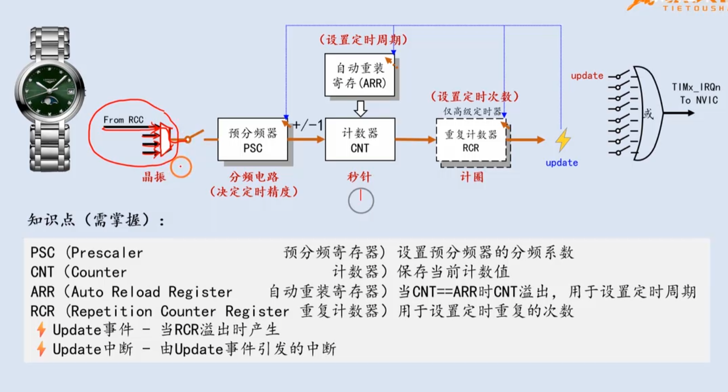 shiji1-b46c41853399bb6dce8e94c5ba95d08a