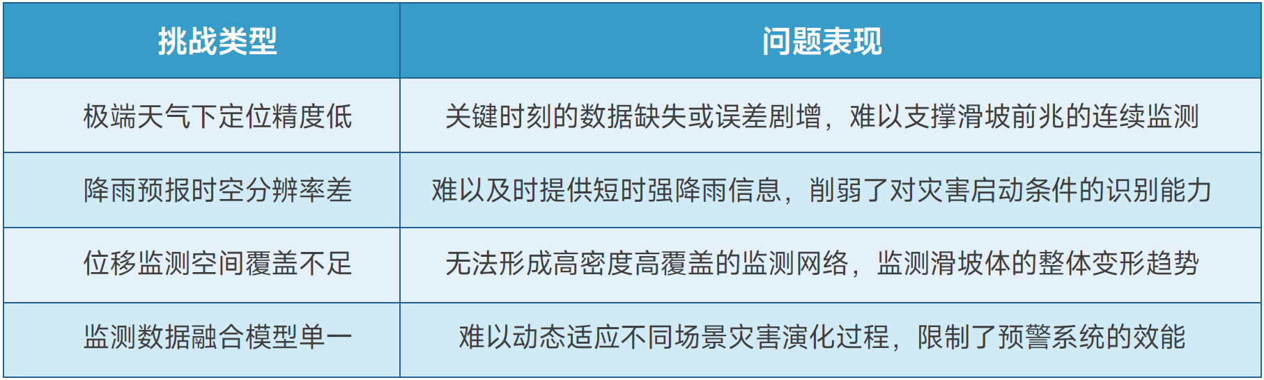 2-c3317c8d3ac495c67e20201c5d39949f