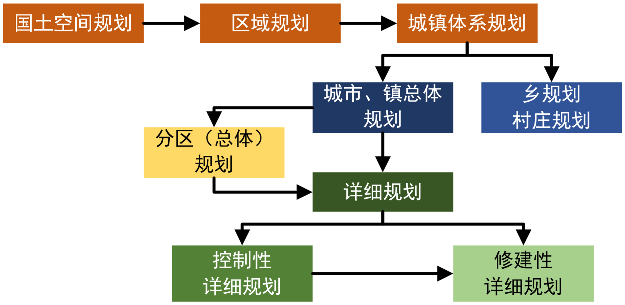 e7eeb9802e1f4a10632246df0ddc1fec-2e1b5ded2819418a72705ccef95b6f4e