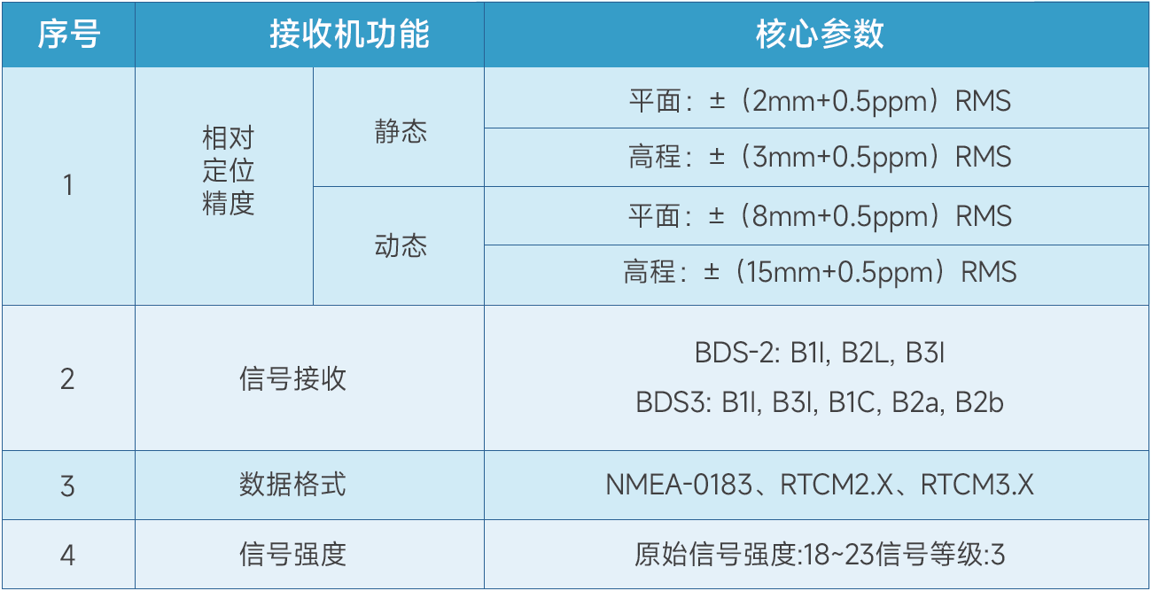 3-5dbad3a953dae63f4282f51a5d3b4b30