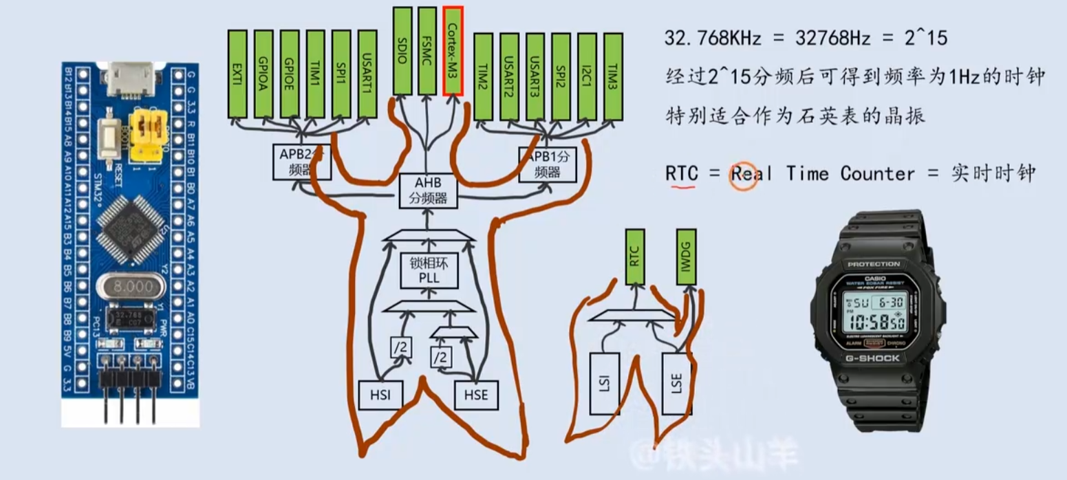 -ba0672ab00742749ef13b3e61e78c063