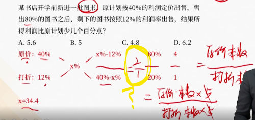 98039ed8072a0329cf665247acc0903d-d88130acd17bd63af38ea8d578e20c36.png