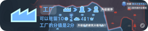 圆角 工厂
