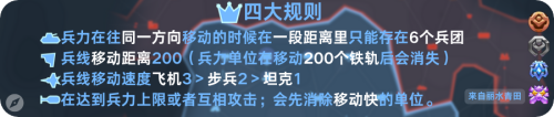  四大规则